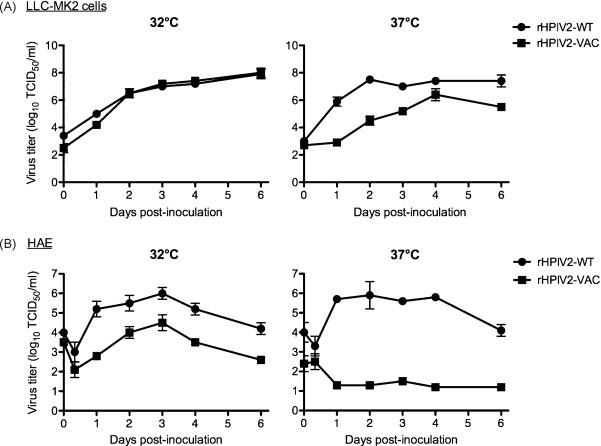https://cdn.ncbi.nlm.nih.gov/pmc/blobs/9ac8/7126223/b8932edd43d7/gr3.jpg
