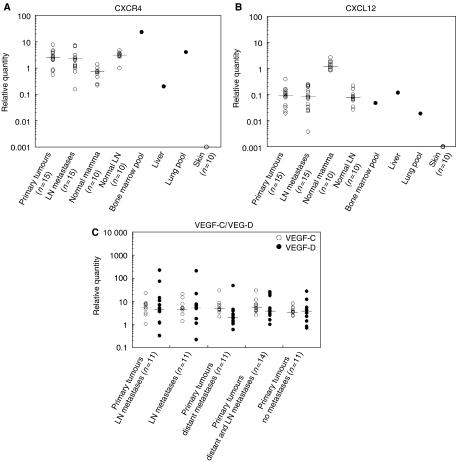 https://cdn.ncbi.nlm.nih.gov/pmc/blobs/9aca/2361648/65b20b42708e/93-6602794f4.jpg