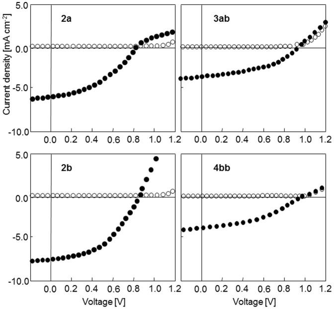 https://cdn.ncbi.nlm.nih.gov/pmc/blobs/9ad1/4356976/7384f2e46847/srep09031-f5.jpg