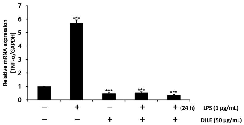 https://cdn.ncbi.nlm.nih.gov/pmc/blobs/9ad2/9032301/34a13253a858/pharmaceuticals-15-00387-g004.jpg