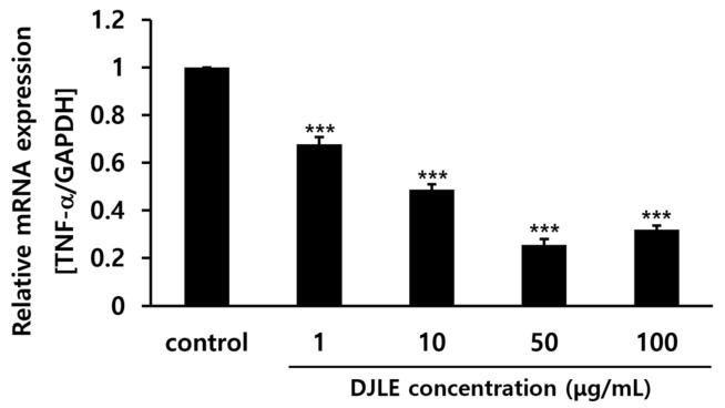 https://cdn.ncbi.nlm.nih.gov/pmc/blobs/9ad2/9032301/defd7436ab7a/pharmaceuticals-15-00387-g003.jpg