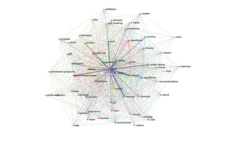 https://cdn.ncbi.nlm.nih.gov/pmc/blobs/9ad4/12244743/12c42778fb10/jmir-v27-e71173-g003.jpg