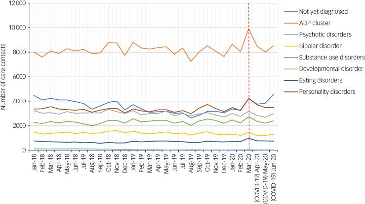 https://cdn.ncbi.nlm.nih.gov/pmc/blobs/9ad7/8632375/a7e0d88a844f/S2056472421010498_fig2.jpg