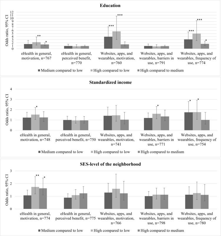 https://cdn.ncbi.nlm.nih.gov/pmc/blobs/9ae0/11751653/441dee24072e/formative_v9i1e49585_fig2.jpg