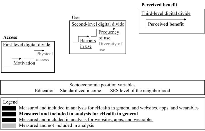 https://cdn.ncbi.nlm.nih.gov/pmc/blobs/9ae0/11751653/b79b067fb0ed/formative_v9i1e49585_fig1.jpg