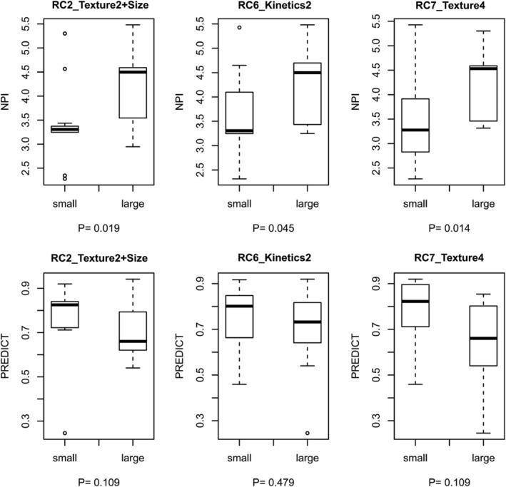 https://cdn.ncbi.nlm.nih.gov/pmc/blobs/9ae2/7318126/08cdd15dbd17/JMRI-51-1858-g004.jpg