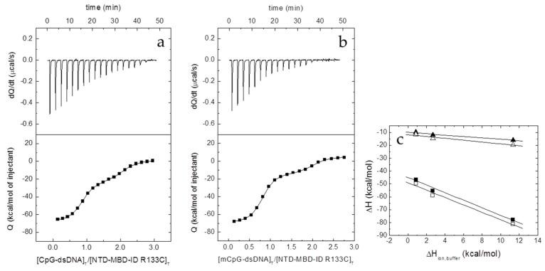 https://cdn.ncbi.nlm.nih.gov/pmc/blobs/9ae2/7696773/4dbae4ca2985/biomolecules-10-01533-g006.jpg
