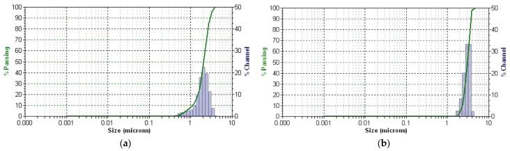 https://cdn.ncbi.nlm.nih.gov/pmc/blobs/9ae3/11858835/4267fc7eed49/polymers-17-00482-g008.jpg