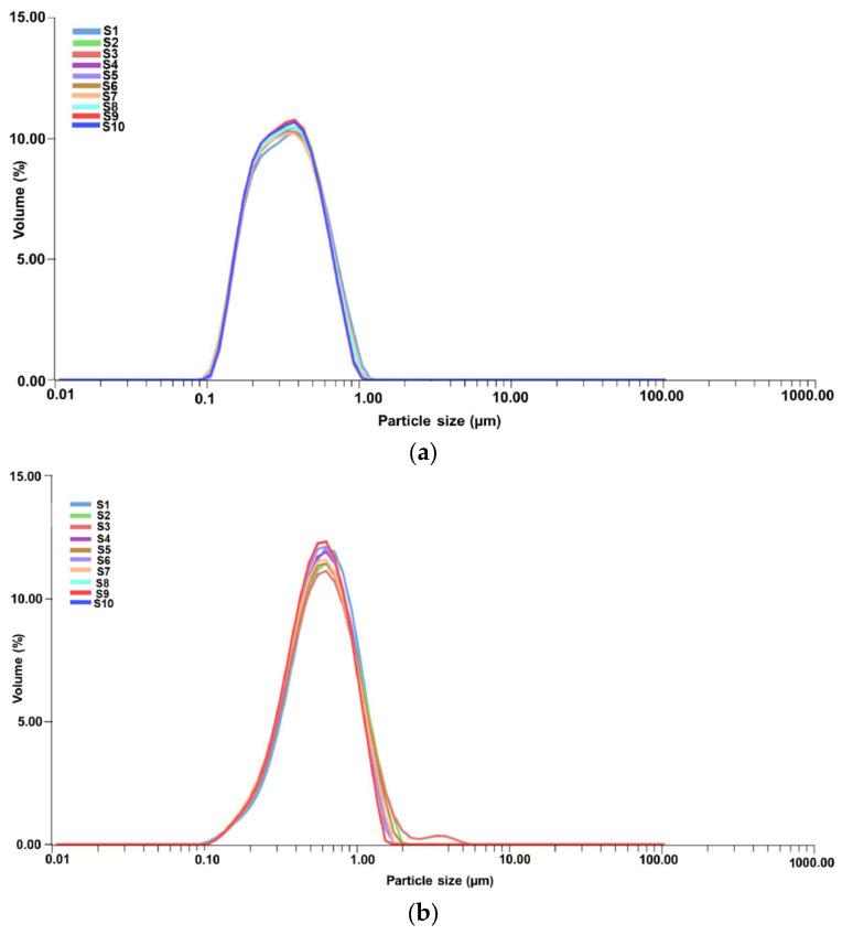 https://cdn.ncbi.nlm.nih.gov/pmc/blobs/9ae3/11858835/9cbba8f2b89c/polymers-17-00482-g009.jpg