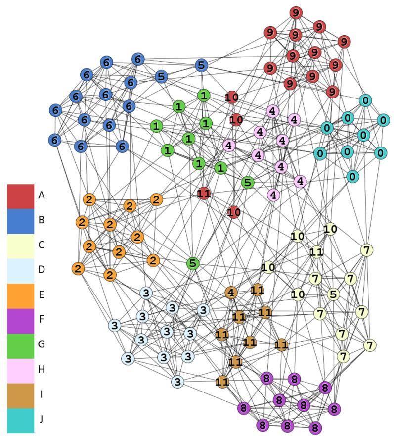 https://cdn.ncbi.nlm.nih.gov/pmc/blobs/9ae4/7517389/60aa549988de/entropy-22-00819-g011.jpg