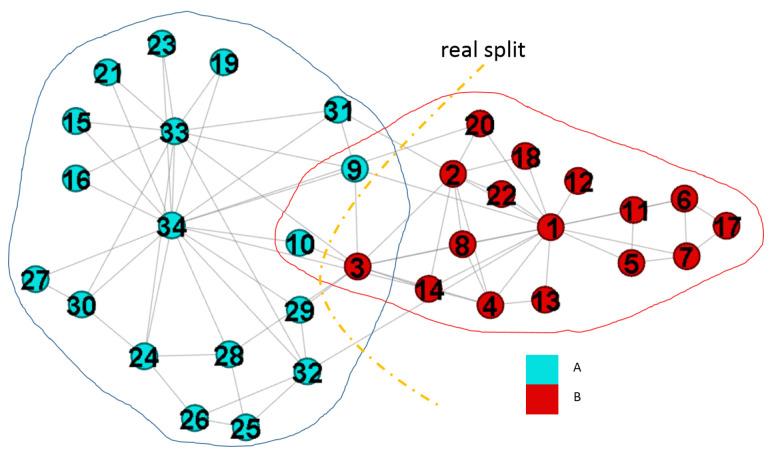 https://cdn.ncbi.nlm.nih.gov/pmc/blobs/9ae4/7517389/d497e1c3ec08/entropy-22-00819-g009.jpg