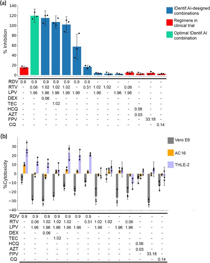 https://cdn.ncbi.nlm.nih.gov/pmc/blobs/9ae4/7823122/2431267198ba/BTM2-6-e10196-g002.jpg