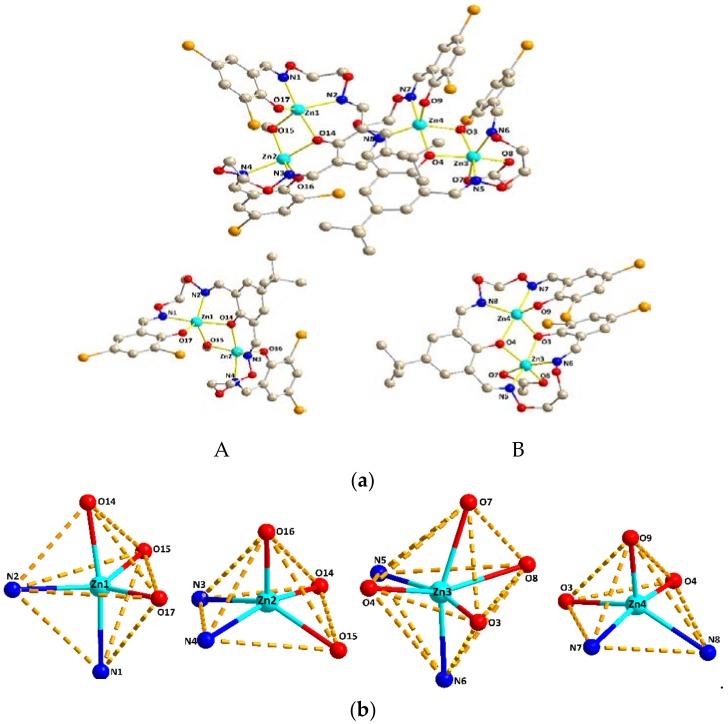 https://cdn.ncbi.nlm.nih.gov/pmc/blobs/9ae5/6099918/432b44e04f49/molecules-23-01141-g002.jpg
