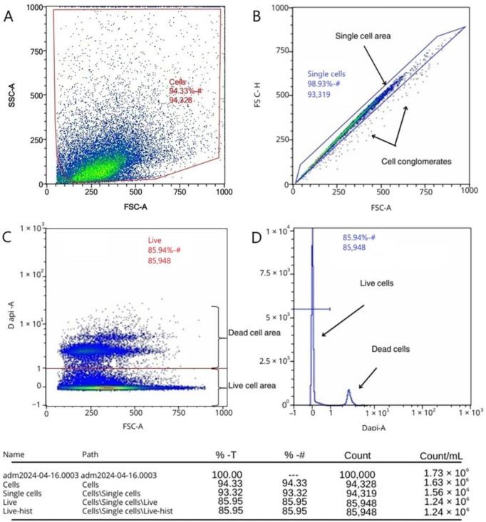 https://cdn.ncbi.nlm.nih.gov/pmc/blobs/9af5/11900442/40cc4829eb46/ijms-26-01994-g001.jpg