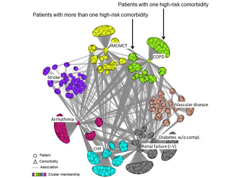 https://cdn.ncbi.nlm.nih.gov/pmc/blobs/9af8/7652691/957ea8459c41/medinform_v8i10e13567_fig3.jpg