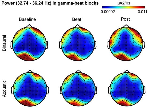 https://cdn.ncbi.nlm.nih.gov/pmc/blobs/9b00/5694826/3fb6cb216334/fnhum-11-00557-g0006.jpg