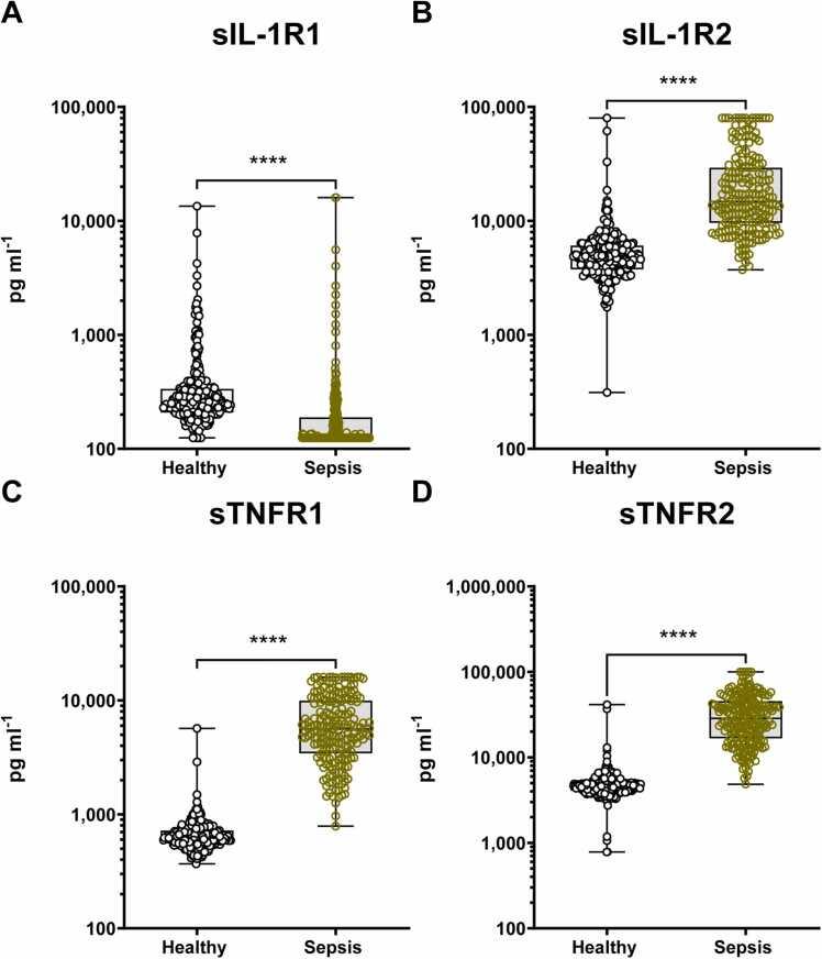 https://cdn.ncbi.nlm.nih.gov/pmc/blobs/9b03/11624491/c13ffba39fef/gr4.jpg