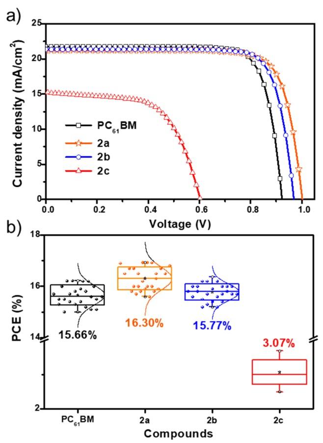 https://cdn.ncbi.nlm.nih.gov/pmc/blobs/9b07/6515431/842c3d5cabe4/materials-12-01314-g003.jpg