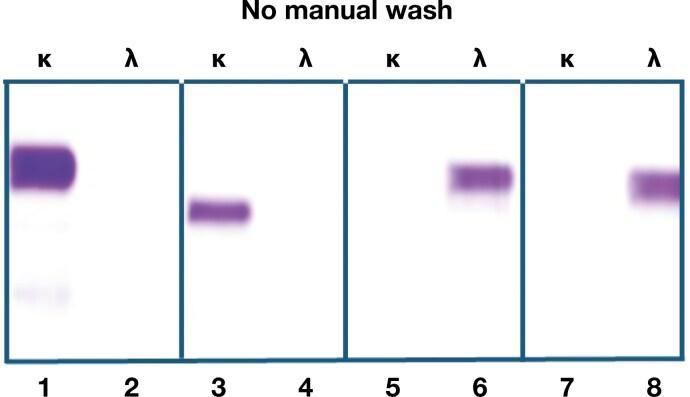 https://cdn.ncbi.nlm.nih.gov/pmc/blobs/9b0b/12417074/a5ef2893e0aa/lmaf014_fig3.jpg