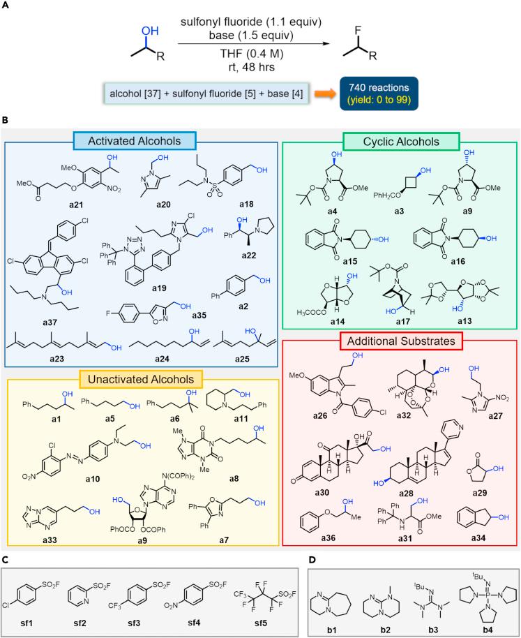 https://cdn.ncbi.nlm.nih.gov/pmc/blobs/9b0e/9272387/be1952f526a5/gr1.jpg