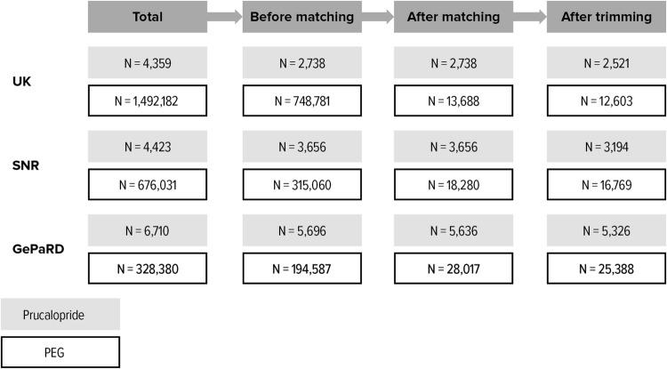 https://cdn.ncbi.nlm.nih.gov/pmc/blobs/9b30/6739282/20bd20ea3c5d/40264_2019_836_Fig2_HTML.jpg