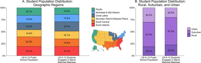 https://cdn.ncbi.nlm.nih.gov/pmc/blobs/9b32/7899649/89419ea27fcd/elife-65066-fig11.jpg