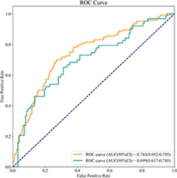 https://cdn.ncbi.nlm.nih.gov/pmc/blobs/9b35/8518323/a5dd0dc164c0/12890_2021_1692_Fig2_HTML.jpg