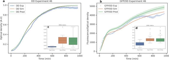 https://cdn.ncbi.nlm.nih.gov/pmc/blobs/9b37/12186671/cb5ff7a90d04/sb4c00894_0006.jpg