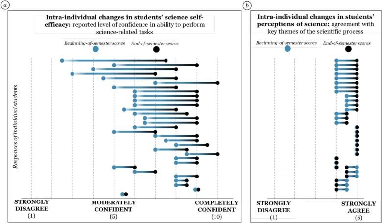 https://cdn.ncbi.nlm.nih.gov/pmc/blobs/9b3a/11367669/e8d98583f932/biae060fig3.jpg