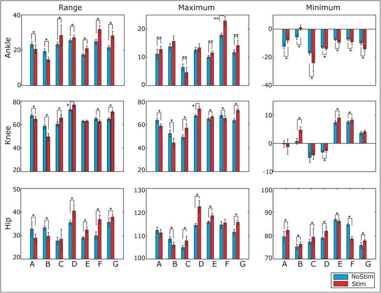 https://cdn.ncbi.nlm.nih.gov/pmc/blobs/9b3a/5405833/b9fba9c456ff/10.1177_0954411917693879-fig6.jpg