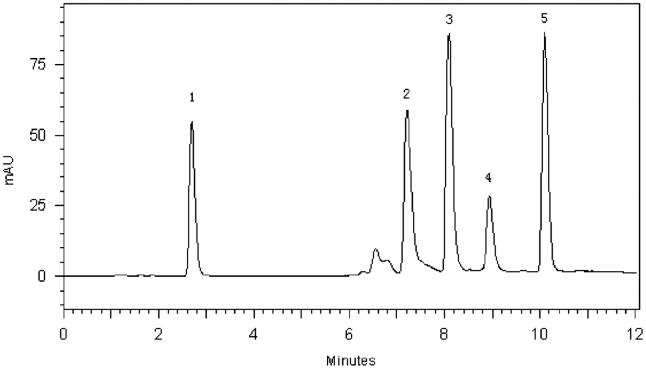 https://cdn.ncbi.nlm.nih.gov/pmc/blobs/9b3e/5760821/1e53ed993e5e/gr2.jpg