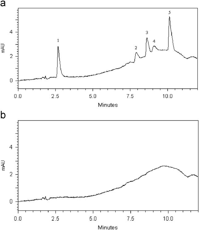 https://cdn.ncbi.nlm.nih.gov/pmc/blobs/9b3e/5760821/4af5b27c9bb8/gr4.jpg