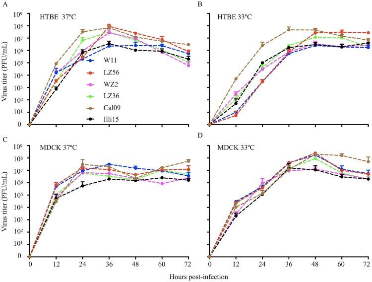 https://cdn.ncbi.nlm.nih.gov/pmc/blobs/9b3f/7011970/da8fa4d0a7d8/TEMI_A_1637284_F0006_OC.jpg