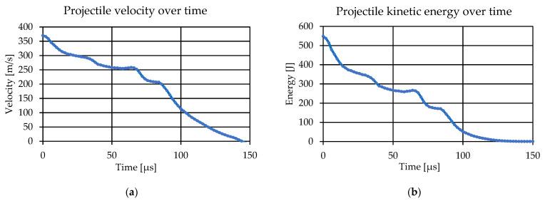 https://cdn.ncbi.nlm.nih.gov/pmc/blobs/9b48/10490171/0da47bed15f6/polymers-15-03584-g012.jpg