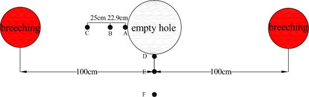 https://cdn.ncbi.nlm.nih.gov/pmc/blobs/9b48/11239945/381486078a1b/41598_2024_67088_Fig9_HTML.jpg
