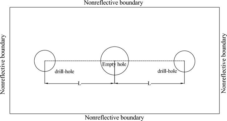 https://cdn.ncbi.nlm.nih.gov/pmc/blobs/9b48/11239945/43a621e78948/41598_2024_67088_Fig1_HTML.jpg