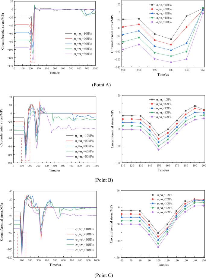 https://cdn.ncbi.nlm.nih.gov/pmc/blobs/9b48/11239945/b56eb18b39d2/41598_2024_67088_Fig12a_HTML.jpg