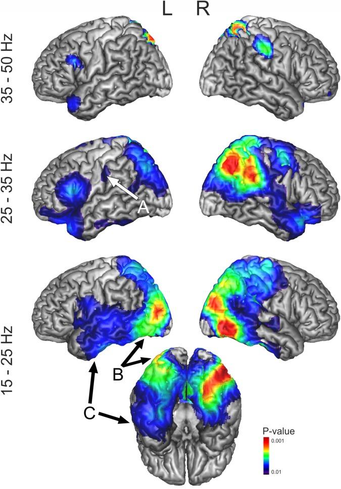 https://cdn.ncbi.nlm.nih.gov/pmc/blobs/9b48/5226830/e8c86c51a697/pone.0169269.g002.jpg