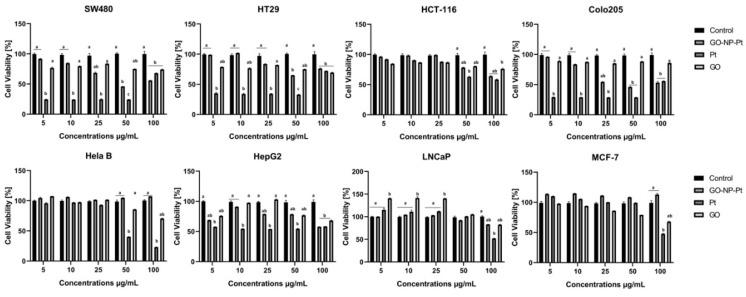 https://cdn.ncbi.nlm.nih.gov/pmc/blobs/9b4f/6470683/9d930e926818/materials-12-00909-g004.jpg