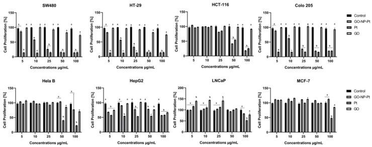 https://cdn.ncbi.nlm.nih.gov/pmc/blobs/9b4f/6470683/d4269ec195eb/materials-12-00909-g003.jpg
