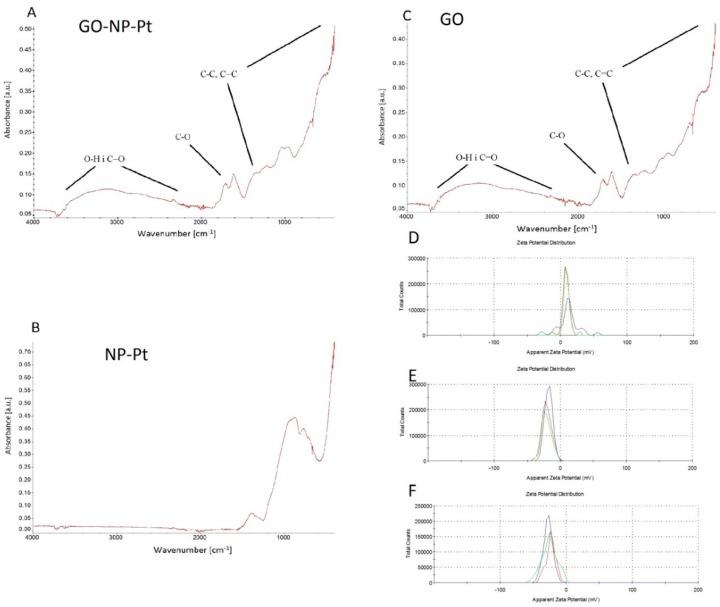 https://cdn.ncbi.nlm.nih.gov/pmc/blobs/9b4f/6470683/dde577da92bb/materials-12-00909-g002.jpg