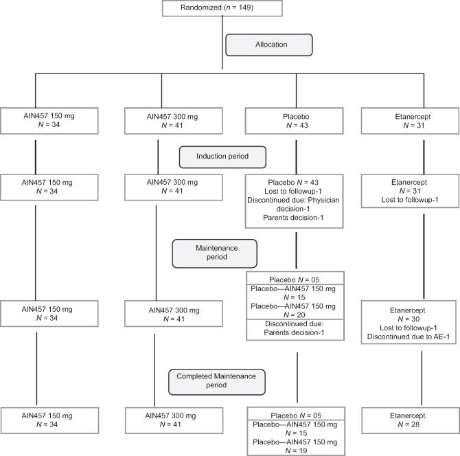 https://cdn.ncbi.nlm.nih.gov/pmc/blobs/9b52/5297264/a5738ed7dd5a/IDOJ-8-16-g001.jpg