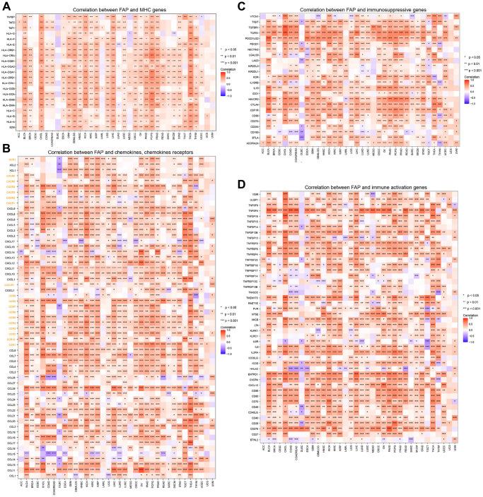 https://cdn.ncbi.nlm.nih.gov/pmc/blobs/9b53/10415543/06132ac8ba5b/aging-15-204892-g009.jpg