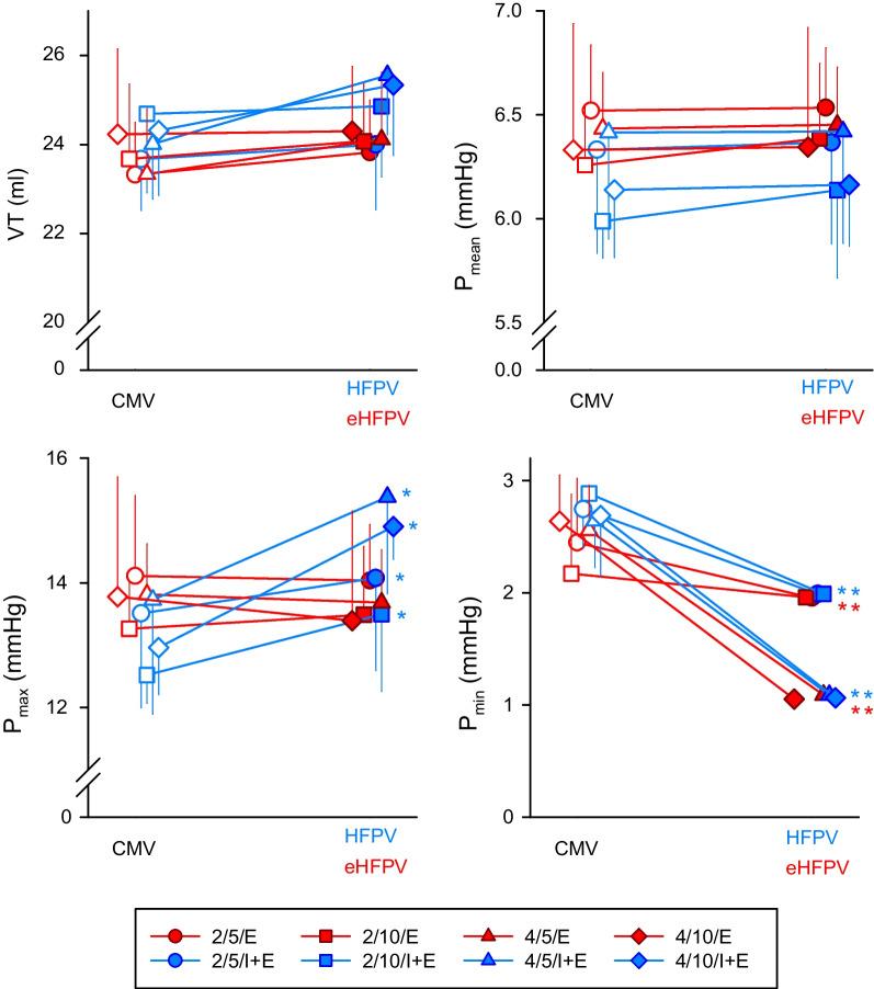 https://cdn.ncbi.nlm.nih.gov/pmc/blobs/9b58/9569091/2a7aca9c40a4/12931_2022_2215_Fig6_HTML.jpg