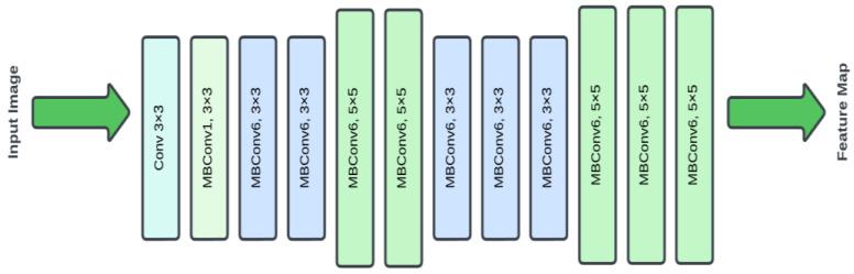 https://cdn.ncbi.nlm.nih.gov/pmc/blobs/9b5e/11354078/20c198d43597/diagnostics-14-01746-g008.jpg