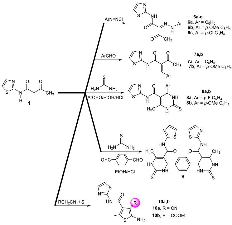 https://cdn.ncbi.nlm.nih.gov/pmc/blobs/9b5f/7915674/c50e1b57f725/molecules-26-00902-sch002.jpg
