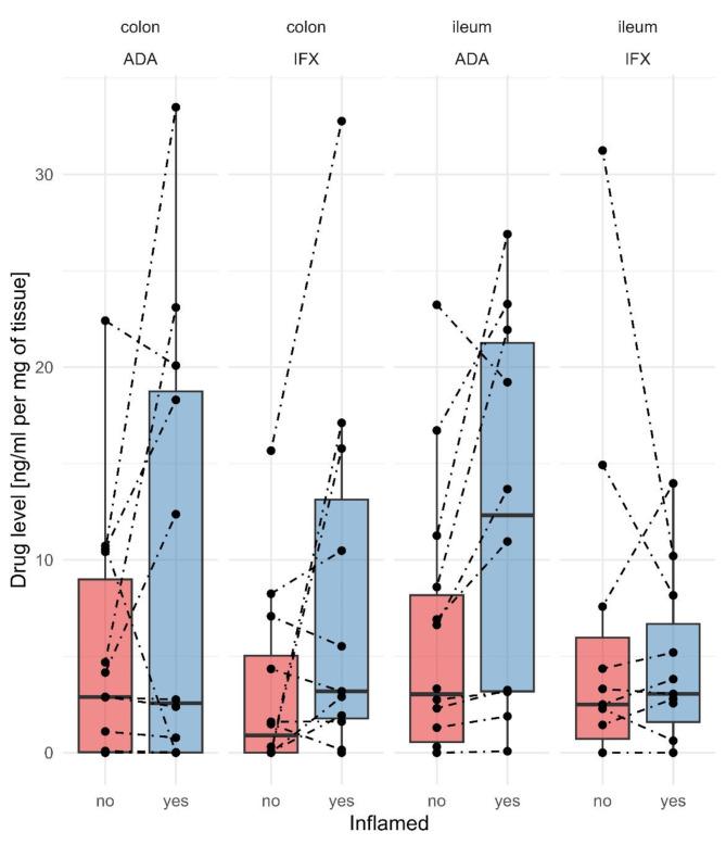 https://cdn.ncbi.nlm.nih.gov/pmc/blobs/9b62/11707019/2f04211348a3/41598_2024_83858_Fig1_HTML.jpg