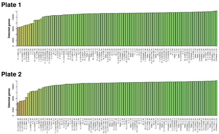 https://cdn.ncbi.nlm.nih.gov/pmc/blobs/9b64/10467105/710581dd1d9f/toxins-15-00451-g0A4.jpg