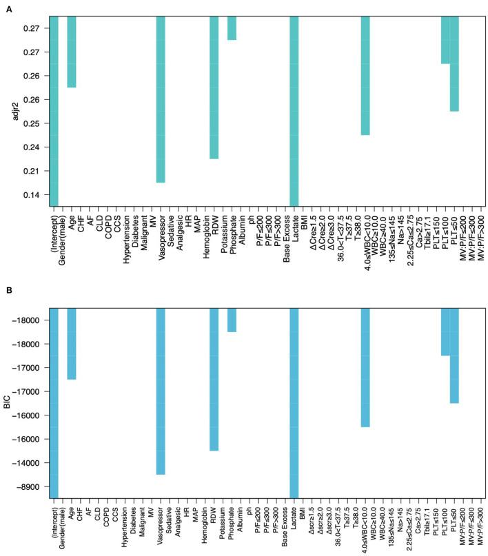 https://cdn.ncbi.nlm.nih.gov/pmc/blobs/9b69/9433572/e02689c4fb22/fmed-09-853989-g0002.jpg