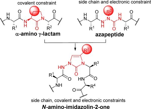 https://cdn.ncbi.nlm.nih.gov/pmc/blobs/9b6b/3437692/86debdf69156/ol-2012-02021n_0001.jpg
